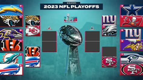 afc playoff picture today 2023